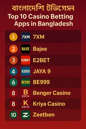 VS555 Top 10 online Casino